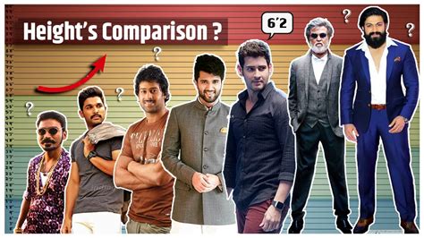South Indian Actors Height Comparison Who Is The Tallest Actor In