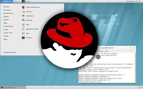 How To Get Red Hat Enterprise Linux Rhel Os For Free