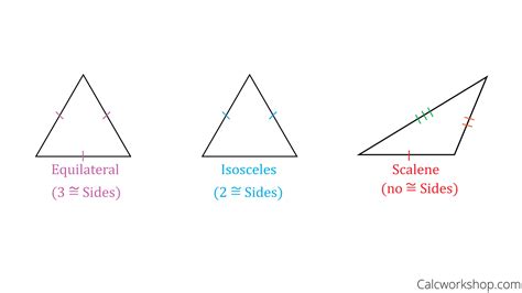 Classifying Triangles 15 Step By Step Examples