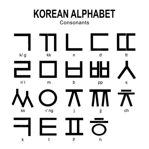 Consonantes Del Alfabeto Coreano Hangeul Png Hangeul Dibujado A Mano