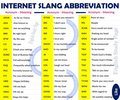 New Slang Words And Meanings 2024 Cory Merrie