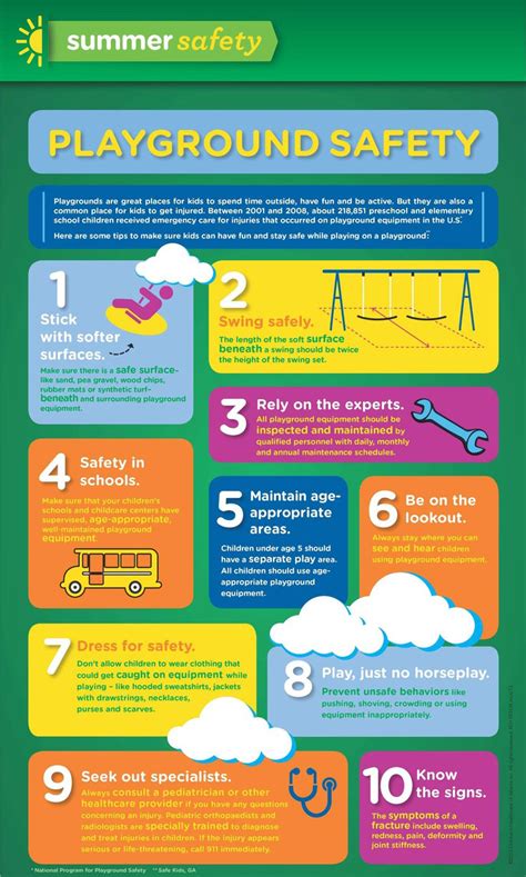 Summer Playground Safety Tips Infographic