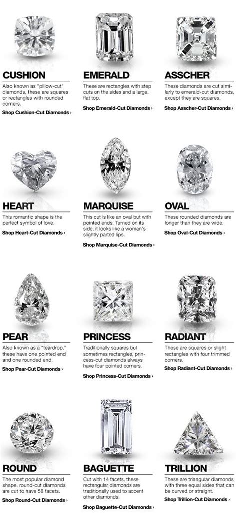 13 Best Carat Comparison Images On Pinterest Engagements Rings And
