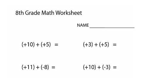 Printable Pre Algebra Worksheets For 7th Graders in 2021 | Algebra