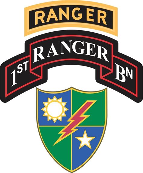 Us Army 1st Battalion 75th Ranger Regiment With Ranger Tab