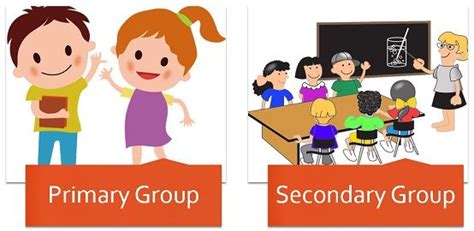 💄 Primary And Secondary Groups In Society Understanding Primary And