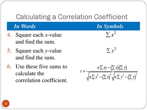 What Is Correlation Coefficient Pearson Correlation Coefficient