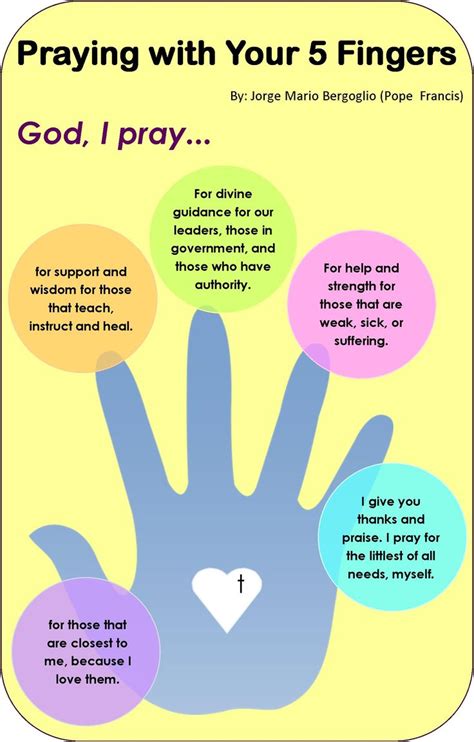 Five Finger Prayer Prayers Prayers For Children