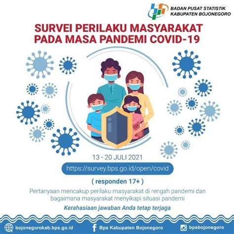 Percepat Penanganan Covid Bps Survey Daring Perilaku Masyarakat