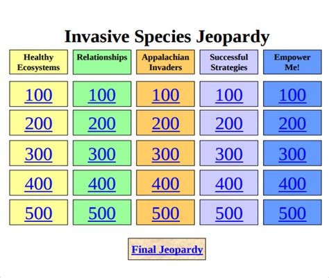 7 Jeopardy Game Templates To Download For Free Sample Templates