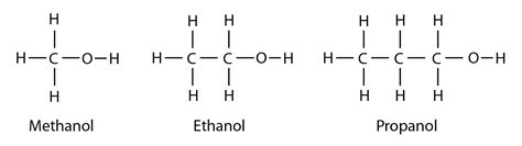 Alcohol Spm Chemistry
