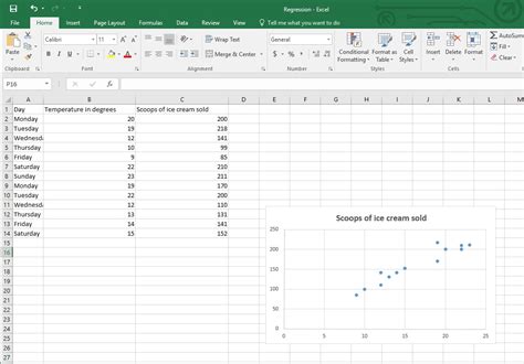 Linear Regression In Excel Trainings Consultancy Tutorials