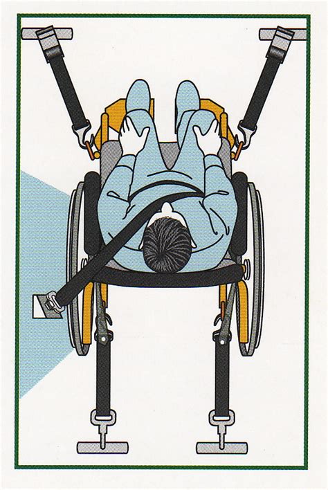 Wheelchair Tiedowns Wheelchair Securement For Vehicle Passengers