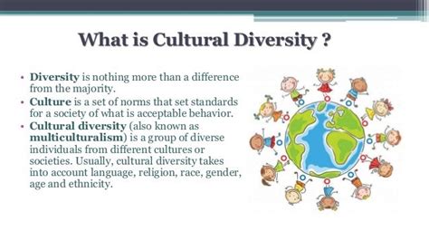 Leading Team In Cultural Diversity