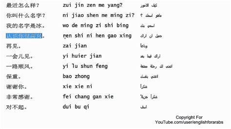 تعلم اللغة الصينية للمبتدئين الحروف