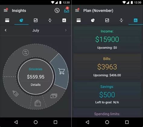 Top 10 budget and expense tracking apps for iphone/ipad in 2019. 10 Best Personal Finance And Budget Apps For Android 2017