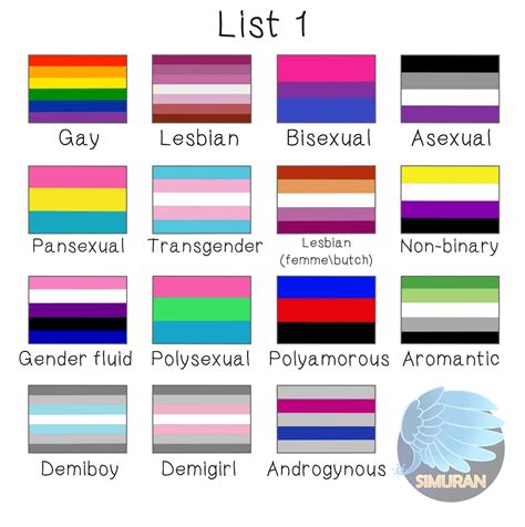 Lista Foto Cuales Son Los Colores De La Bandera Gay Alta Definici N Completa K K