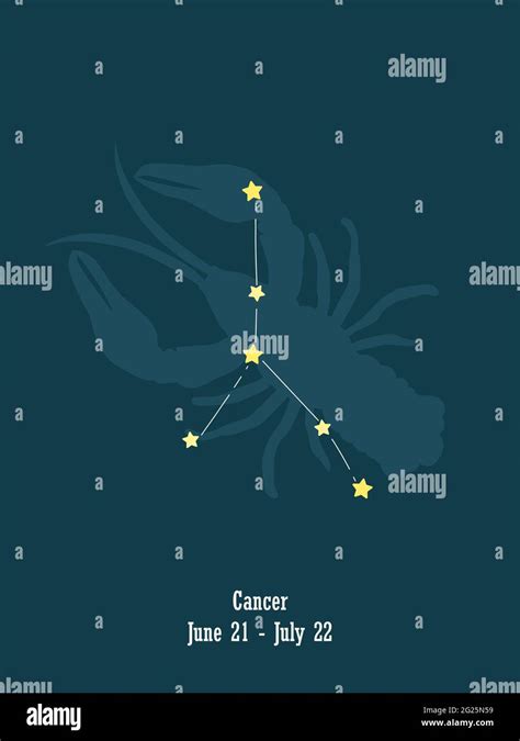 Cancer Zodiac Sign Design Zodiac Design With Star Grid Abstract