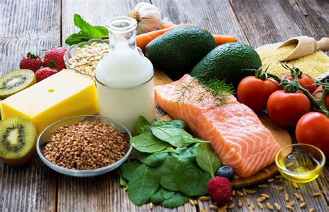 The 8 Best Anti Inflammatory Foods Chirothin Weight Loss Program