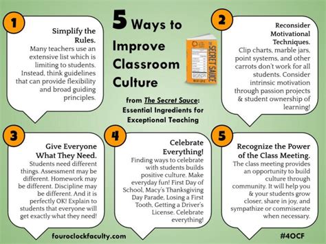 5 Ways To Improve Classroom Culture 4 Oclock Faculty