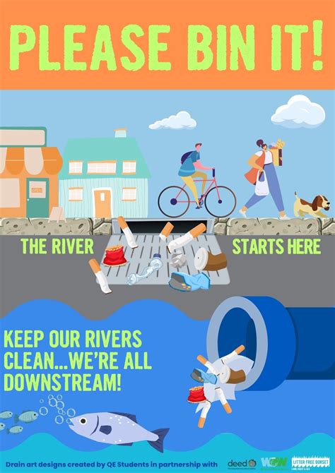 Free student workshops focussed on the impact of litter on our