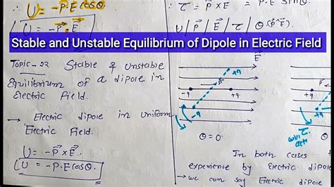 Stable And Unstable Equilibrium Of Dipole In Electric Field Youtube