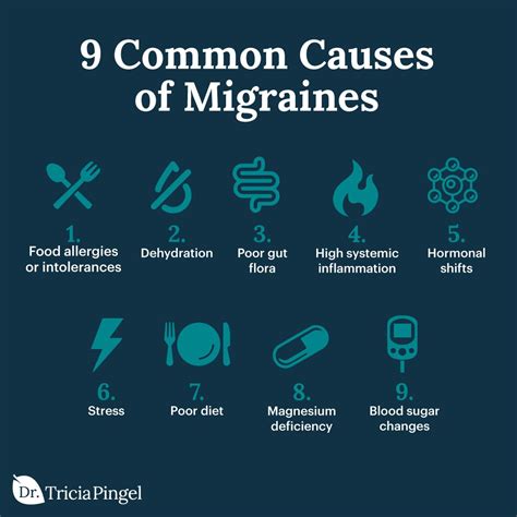 9 Common Causes of Migraines | Migraine relief, Migraine, Health advice