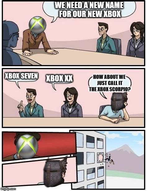 Xbox One X Imgflip