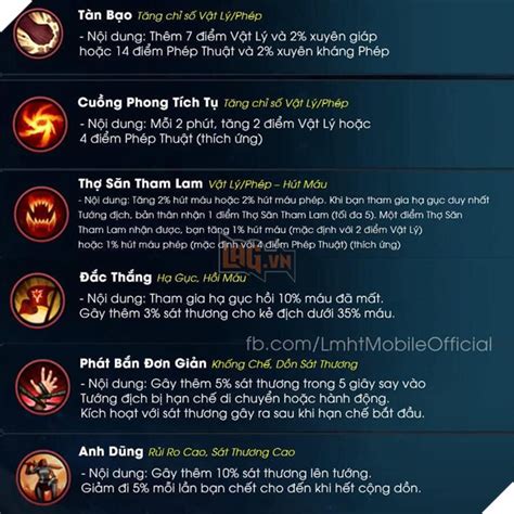 Vì liên quân đang là game moba di động phổ biến nhất hiện nay, nên mình sẽ so sánh với liên quân để anh em nào chưa biết thì sẽ có cái nhìn. Liên Minh: Tốc Chiến - Tổng hợp thông tin các bảng ngọc ...