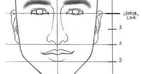 Cara Menggambar Wajah Manusia