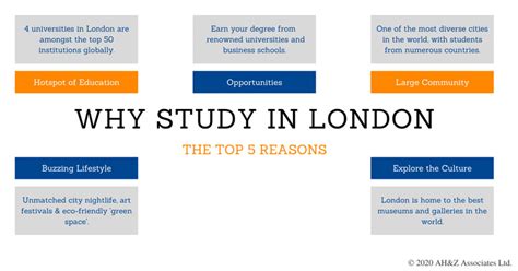 Top 4 Reasons To Study In London Uk Ahz Associates