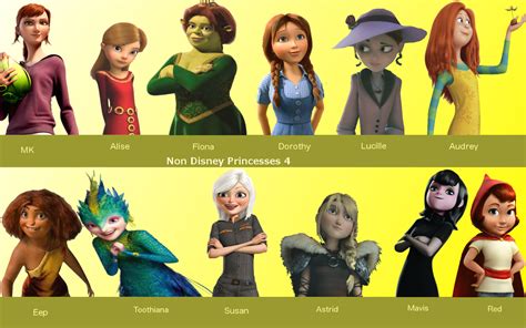 Which movies have been delayed? Non Disney Princesses 4 by JamiMunji on DeviantArt | Non ...