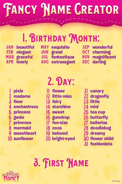 Make a name for yourself with this Fancy Nancy Name Creator! 🌸 Ooh La ...