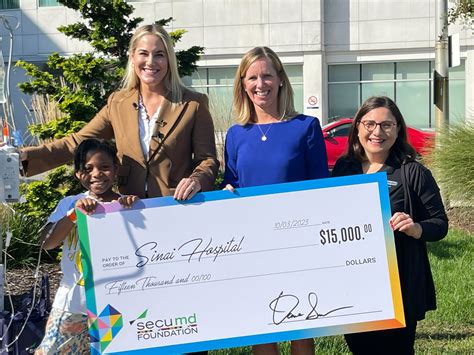 Cision - MediaStudio View Media