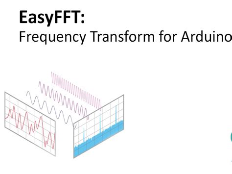 EasyFFT Fast Fourier Transform FFT For Arduino Arduino Project Hub