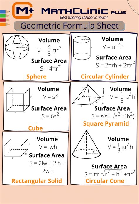 Surface Area Of 3d Shapes Formulas