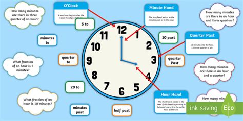 The period of time when a particular activity happens or when a shop…. Telling the Time Display Pack - tell the time to the hour and