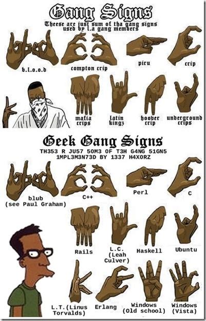 Gang Geek Signs Gang Signs Gang Tattoos Gang Symbols