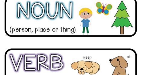 An adjective performs the function of qualifying a noun. Noun Verb Adjective Sort.pdf | Nouns verbs adjectives, Nouns, Adjectives