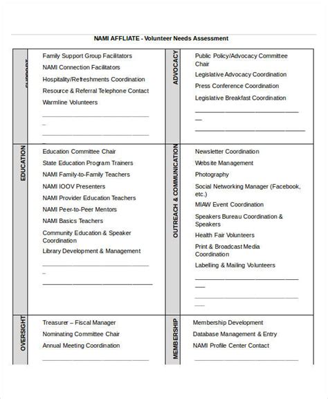 It is important to fill cut this form completely and accurately. FREE 36+ Needs Assessment Examples in PDF | DOC | Examples