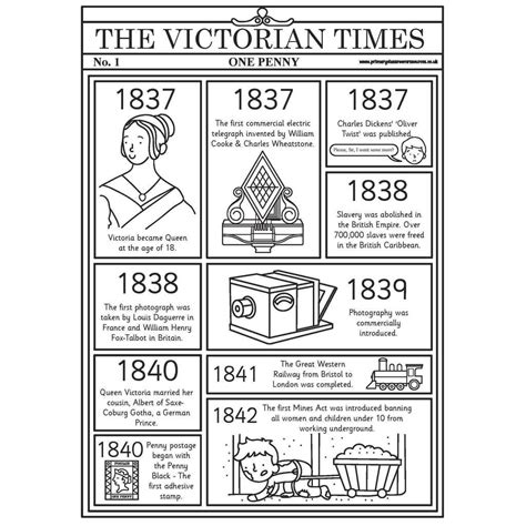 Victorian Timeline Newspaper Victorian History Victorian Crafts