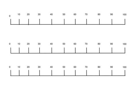 Blank Num Line 0 100 By Jomax766 Teaching Resources Tes