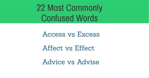 22 Most Commonly Confused Words In English With Meaning