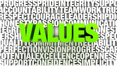 Reflecting On Your Values Career Connect
