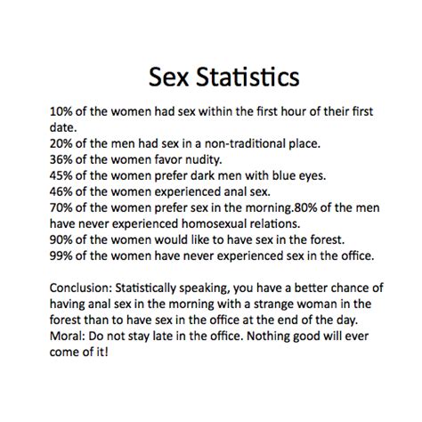 Funny Sex Statistics Streaming Squirt