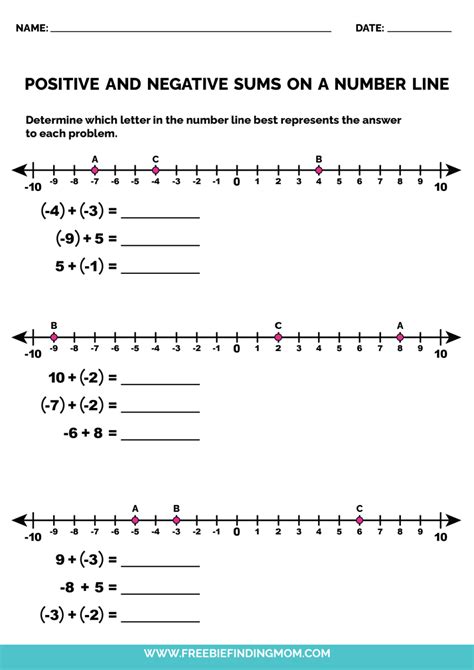 Plotting Positive And Negative Numbers Worksheets