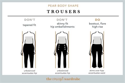 Pear Body Shape A Comprehensive Guide The Concept Wardrobe Pear