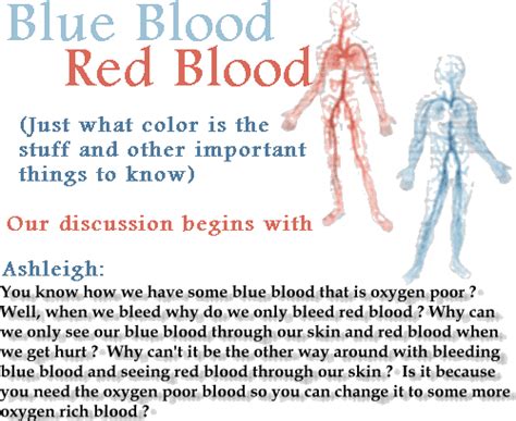 Blue Bloodred Blood