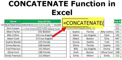 A Table With The Words Concatenate Function In Excel And An Arrow