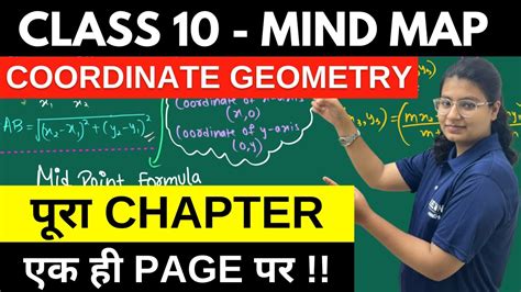Coordinate Geometry Mind Map Class 10 Maths Complete Chapter In Less